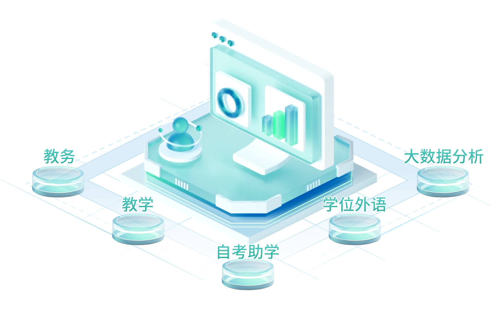 高校继续云顶APP云顶APP信息化平