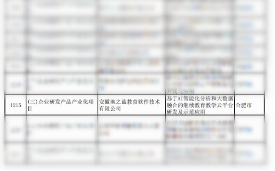 Copyright © 安徽渔之蓝云
