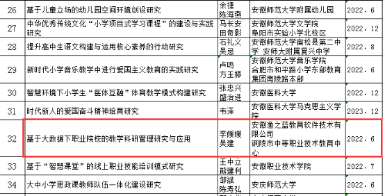 云顶App游戏新人权益怎么用