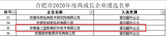 网站备案编号