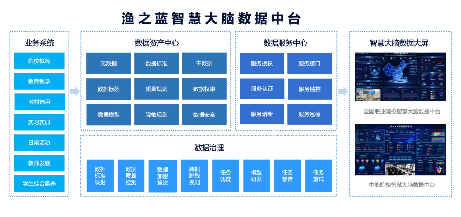 网站备案编号