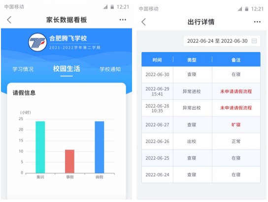 小渔职教361