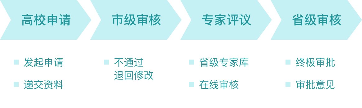 皖ICP备15018124号-1