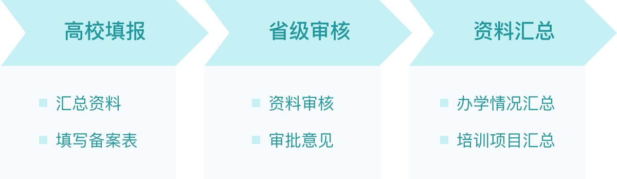 皖公网安备案34019202000394