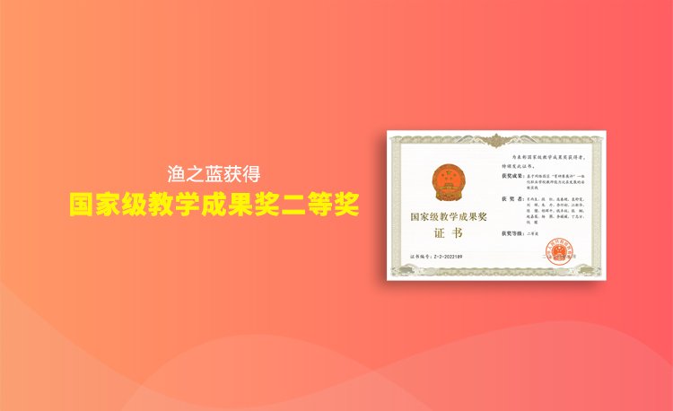 电话