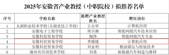 小渔职教361
